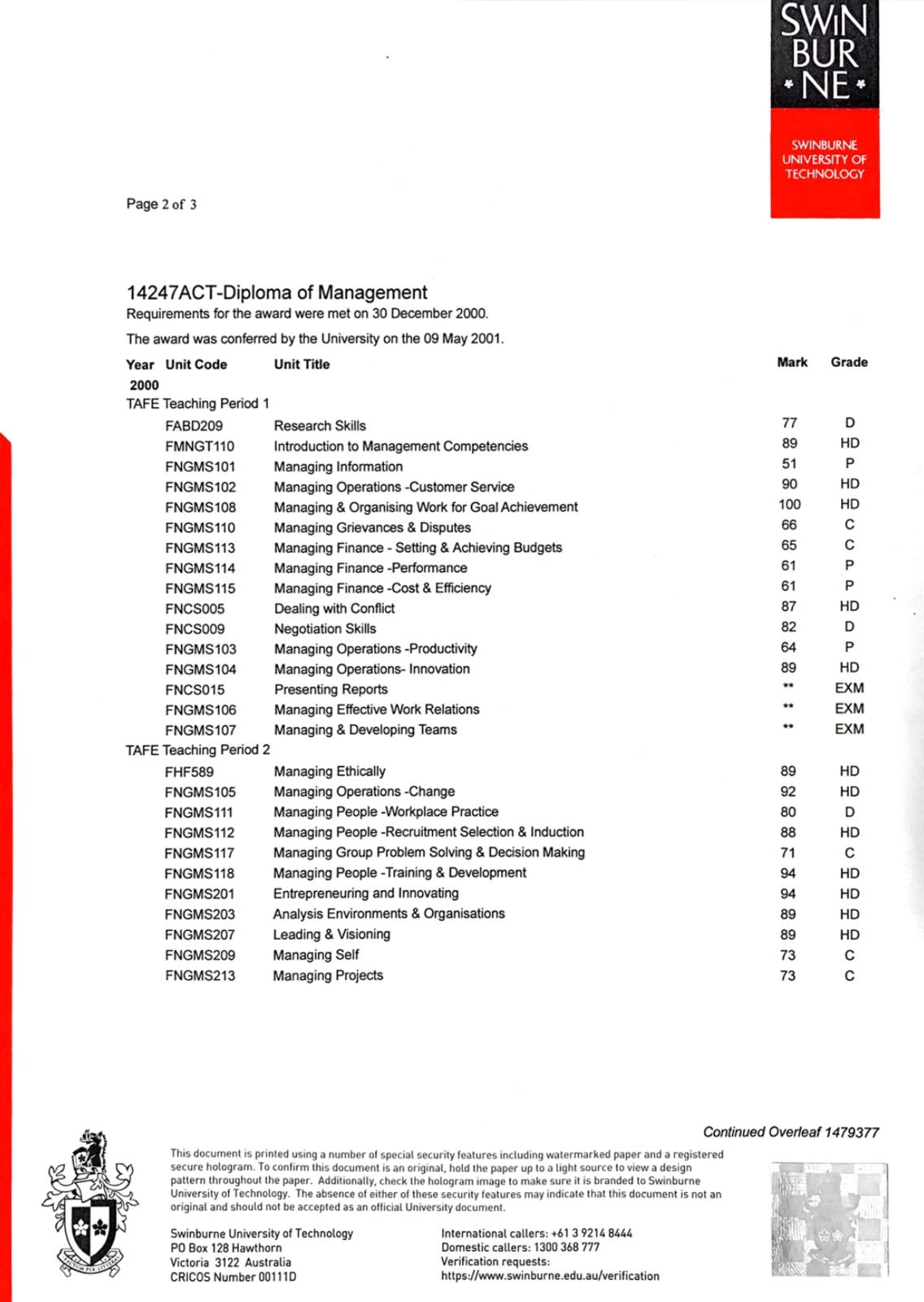 Academic Transcript showing 100% in Goal Achievement